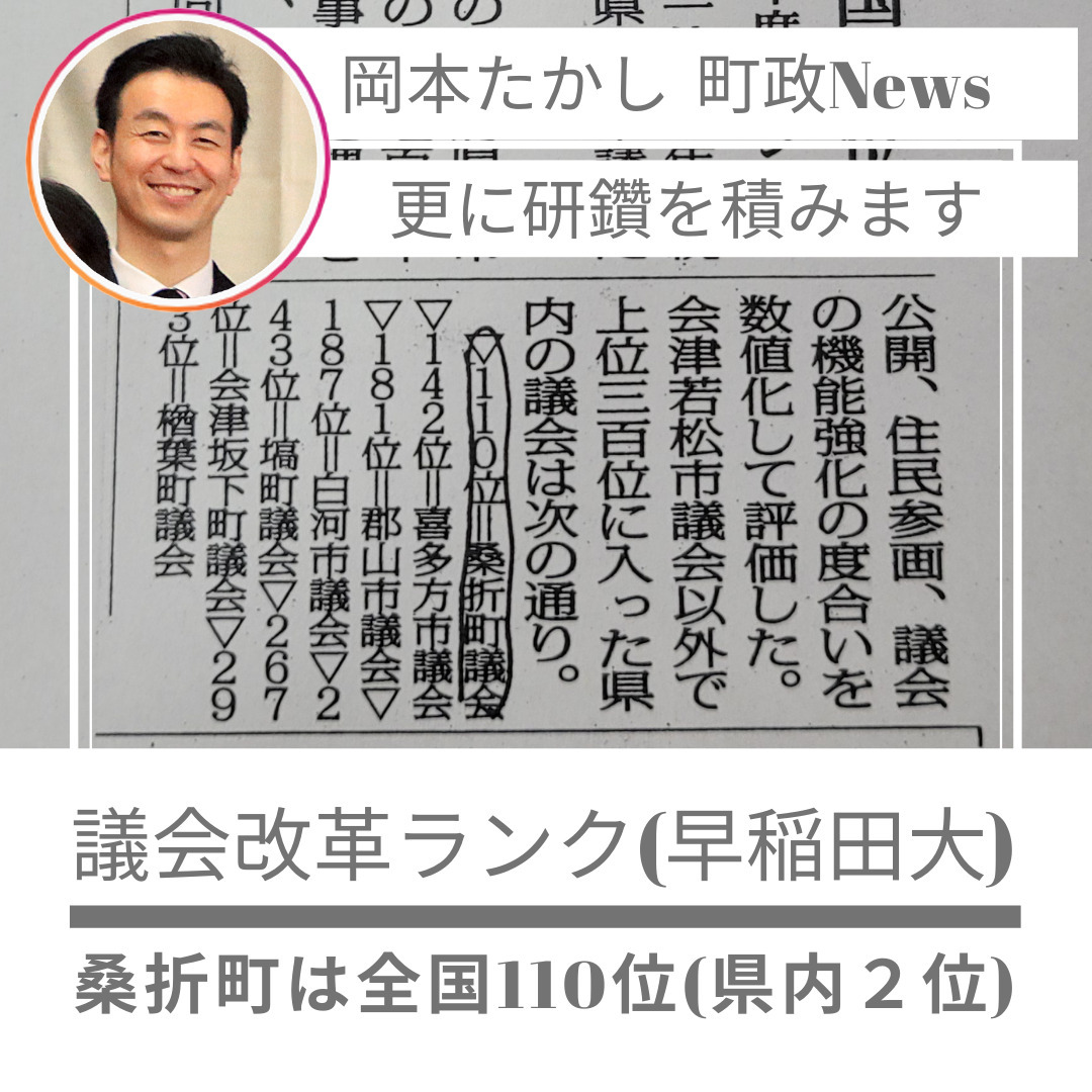 【更に研鑽を積みます】令和３年度の議会改革ランク(早大調査)が発表されました。桑折町は110位(福島県内２位)でした。